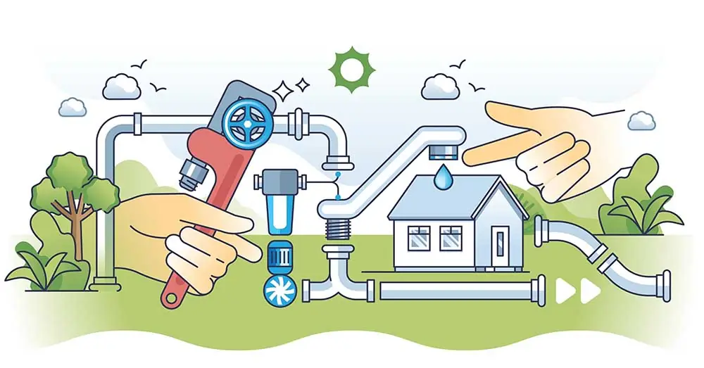 plumbing system