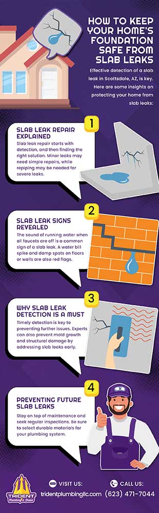 How to keep your home's foundation from slab leaks How to keep your home's foundation from slab leaks